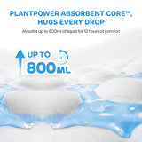 Aiwibi Disposable Baby Diapers