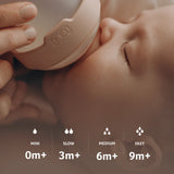 Difrax LOVI Mammafeel Dynamic Bottle Teat