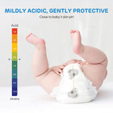 Aiwibi Disposable Baby Diapers