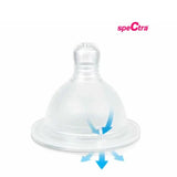Spectra Wide Neck Teats