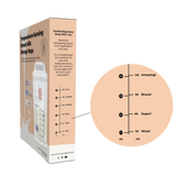 Temperature-Sensing Breast Milk Storage Bags