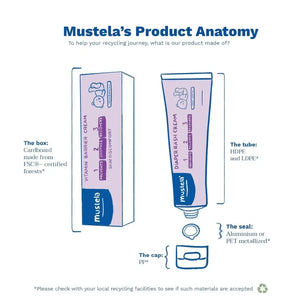 Mustela 1 2 3 Vitamin Barrier Cream - 50ml