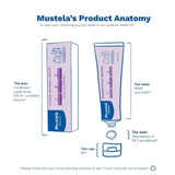 Mustela 1 2 3 Vitamin Barrier Cream - 50ml