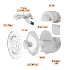 Double Milk It Wearable Electric Breast Pump