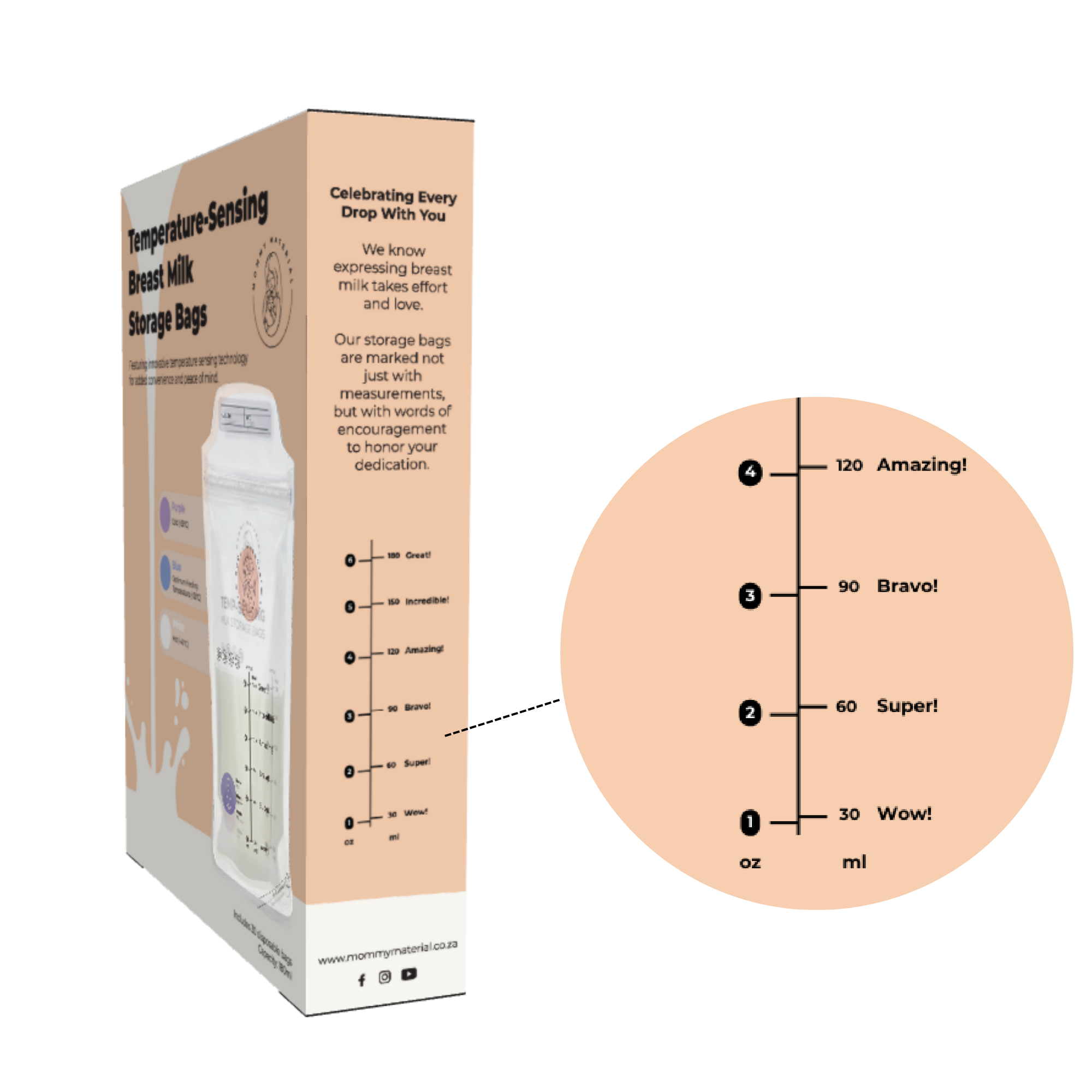 Temperature-Sensing Breast Milk Storage Bags