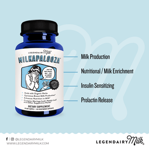 Milkapalooza®(Herbal Lactation Supplement)